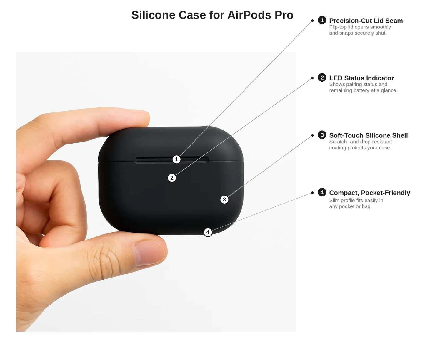 Pro Wireless Noise-Isolating Earbuds (Matte Black)