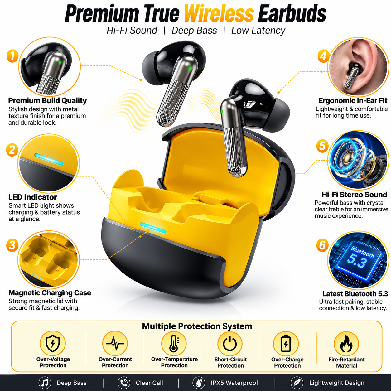 U39 True Wireless Bluetooth Headset with Plated Earphone Handles