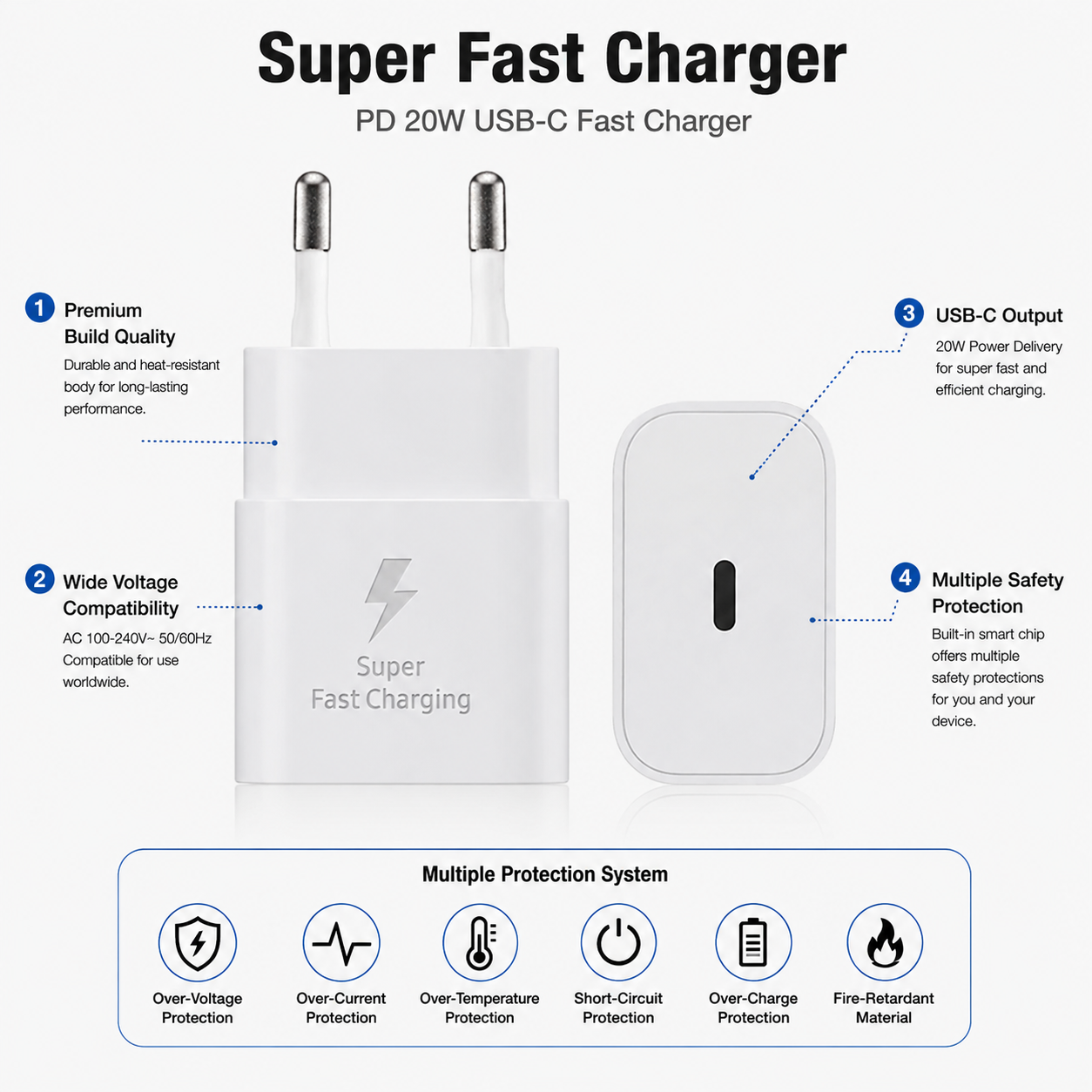25W USB-C PD Super Fast Charging Adapter with Type-C Output